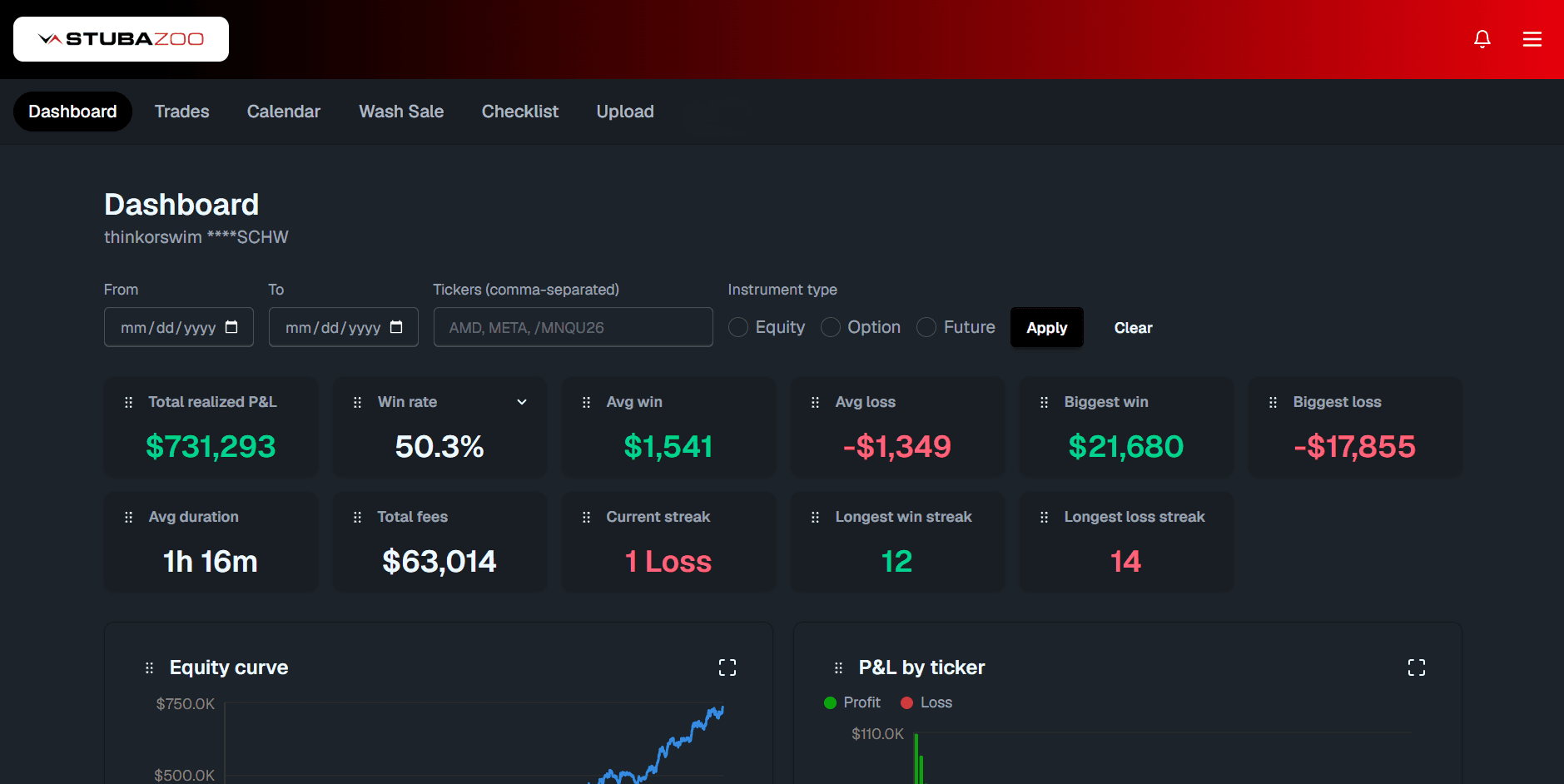 Dashboard (dark) screenshot